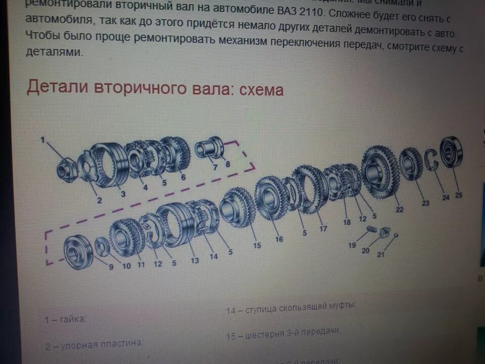 Порядок сборки вторичного вала КПП (новые комплектующие, сборка валов, сборка коробки) Продолжаем. - Lada 21124