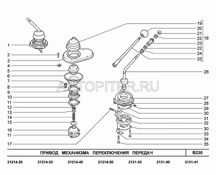 Порядок сборки выбора передач 21214 Купить Манжета изолирующая люка рычага переключения передач 21010170309900 Автов