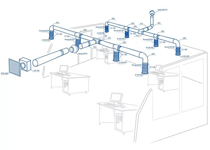 Порядок сборки вытяжной системы вентиляции Проектирование вентиляции офиса - "ЕвроХолод"