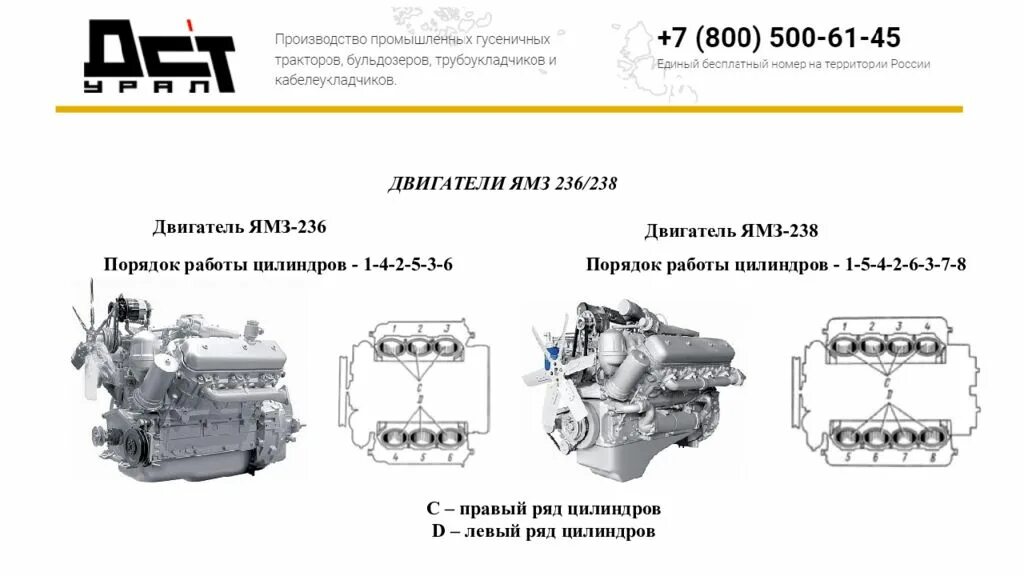 Порядок сборки ямз 236 Картинки УГОЛ ЯМЗ 236