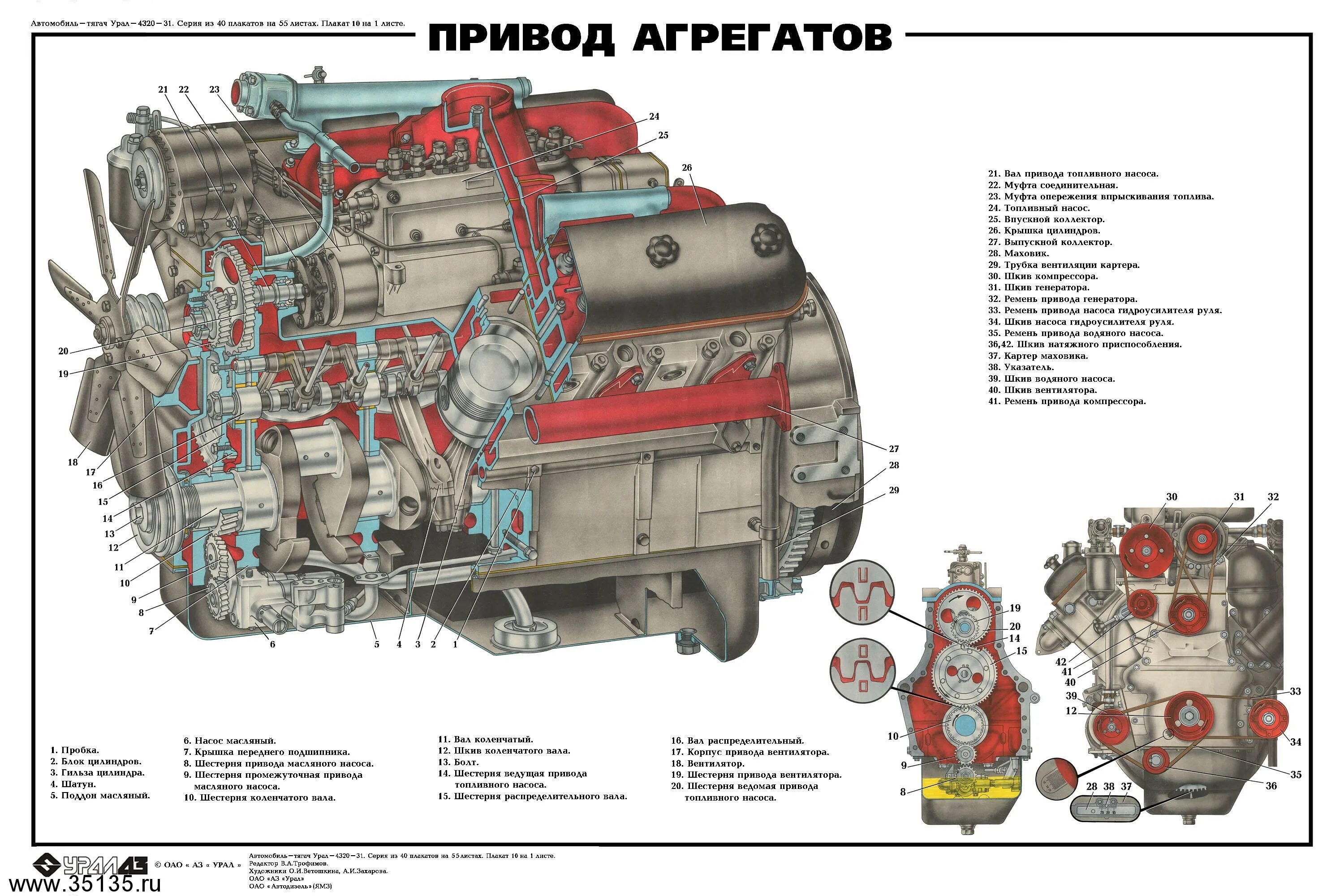 Порядок сборки ямз 238 Агрегат привод: найдено 88 изображений