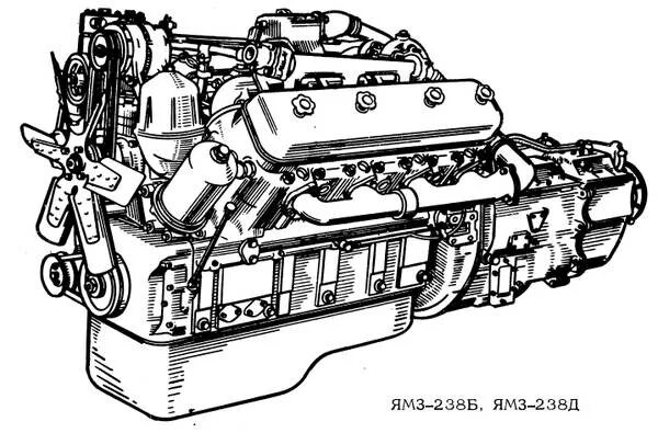 Порядок сборки ямз 238 Тип привода распределительного вала ямз 238
