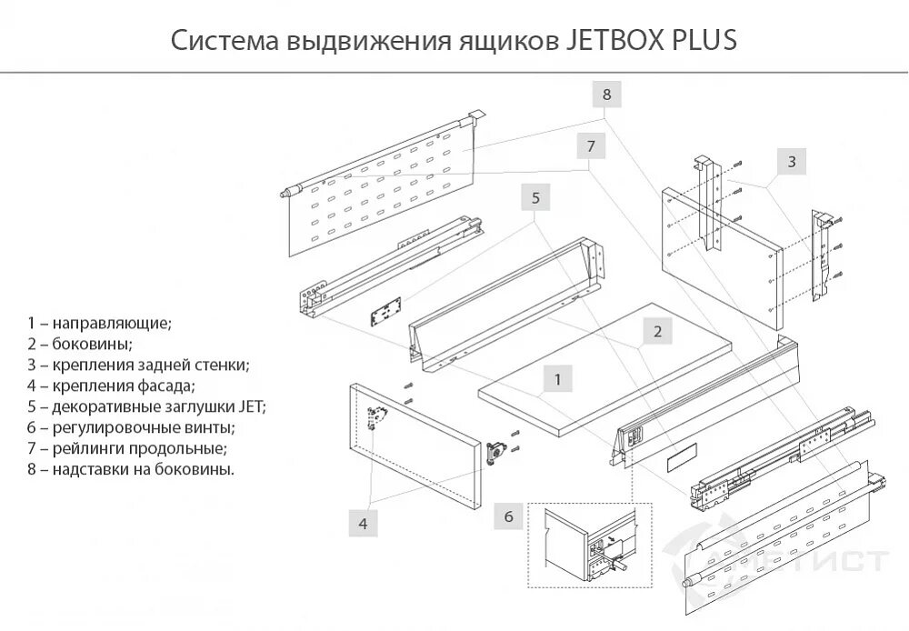 Порядок сборки ящика Двустенный металлический ящик 216 H190мм L450мм белый BR216C.450WT kit