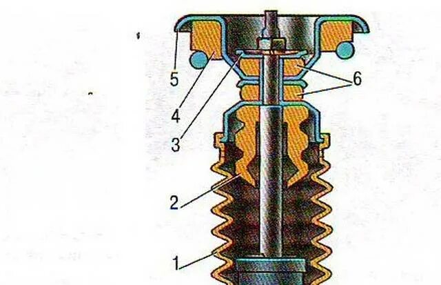Порядок сборки задней стойки ваз 2110 Ремонт стакана амортизатора ваз 2110