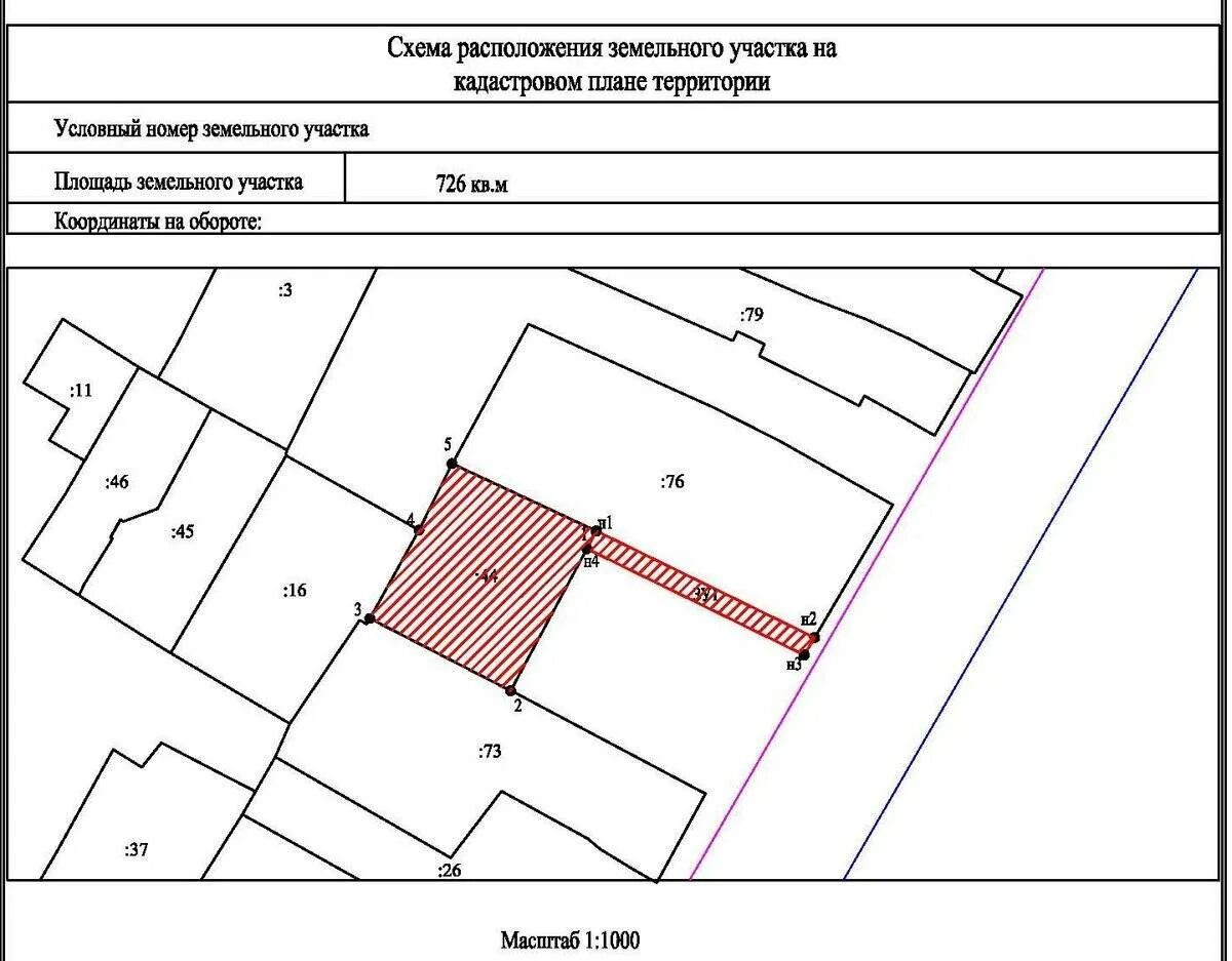 Порядок схемы расположения земельного участка Кадастровая схема земельного участка: когда необходима и кто разрабатывает, сост