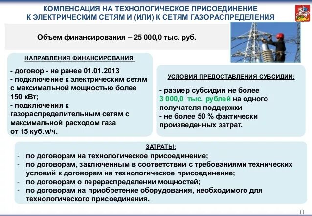 Порядок технологического подключения к электрическим сетям Новости / Информация по технологическому присоединению и порядок подачи электрон