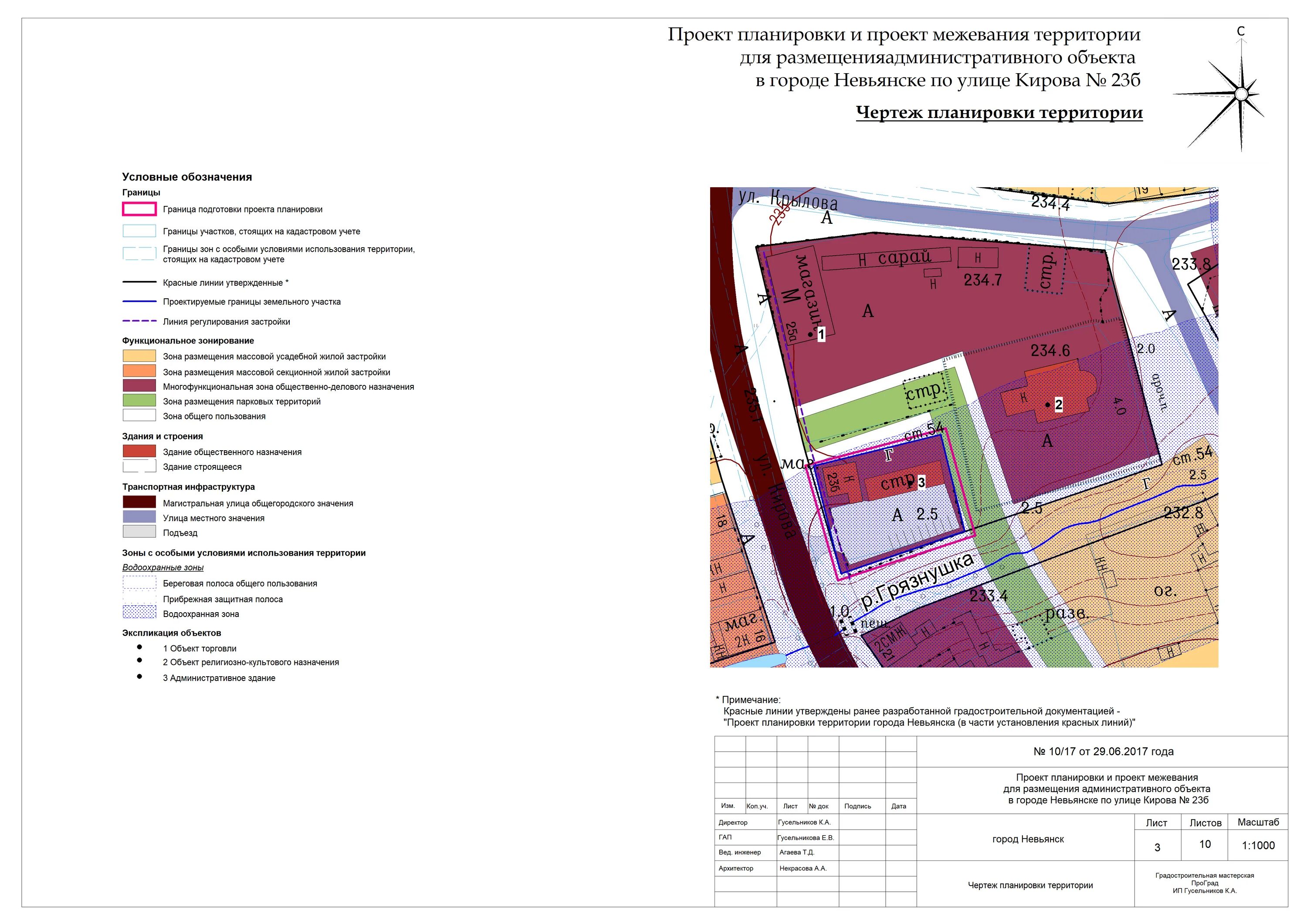 Порядок утверждения проекта планировки территорий О подготовке документации по планировке территории "Проект планировки и проект м