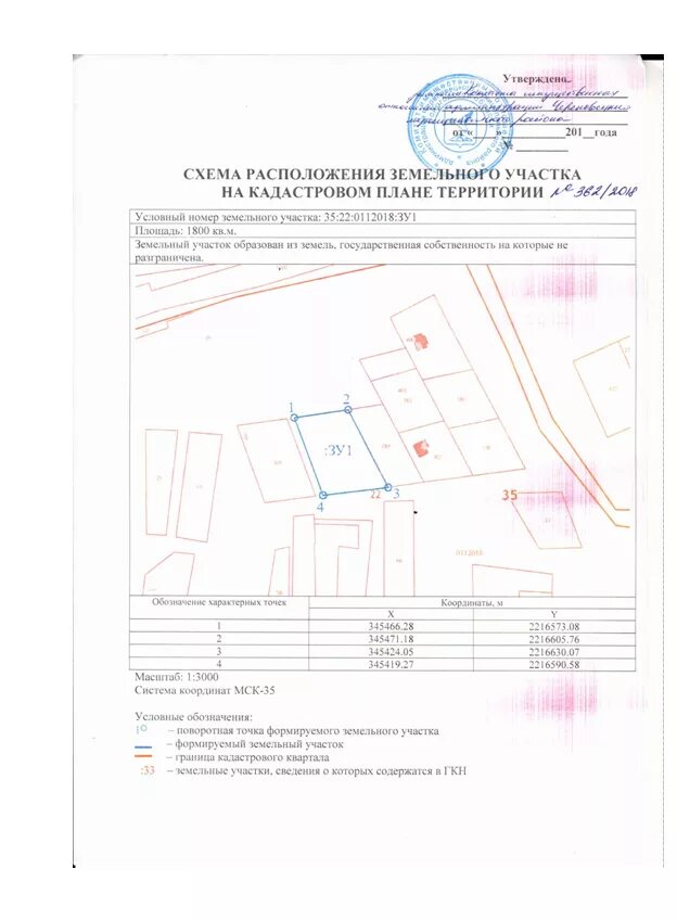 Порядок утверждения схемы расположения земельного участка Извещение о наличии земельных участков