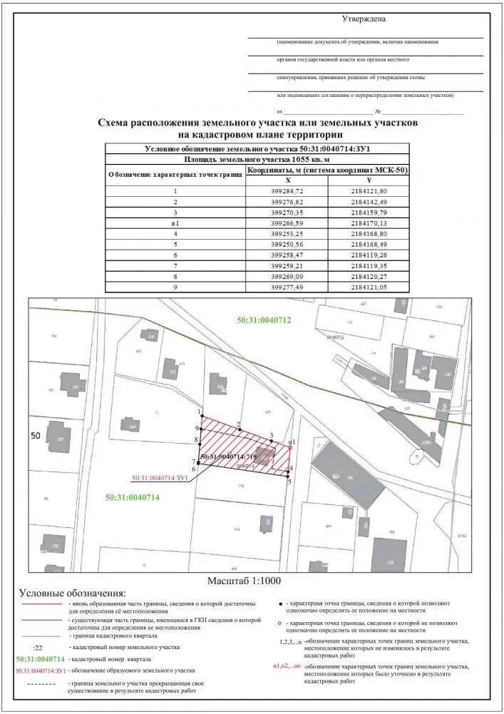 Порядок утверждения схемы расположения земельного участка Как определить границы земельного участка на местности самостоятельно HeatProf.r