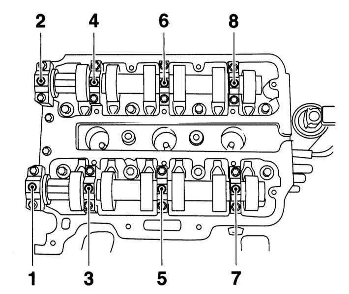 Порядок затяжек распредвала шевроле опель Ремонт Опель Корса : Снятие и установка распределительных валов Opel Corsa