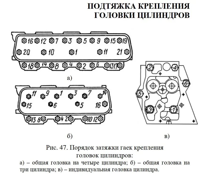 Порядок затяжки 236 Момент затяжки ЯМЗ 7511: ГБЦ, схема протяжки, шатунов, вкладышей