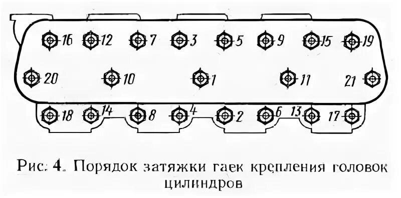 Порядок затяжки 236 2.1.1.1. Техническое состояния кривошипно-шатунного и газораспределительных меха