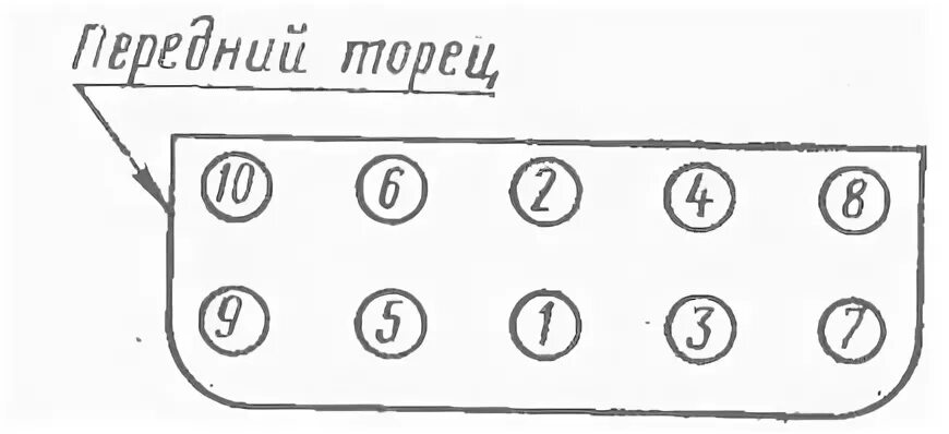 Порядок затяжки 417 двигателя головки Базовые компоненты двигателя УАЗ-469, УАЗ-31512, 31514