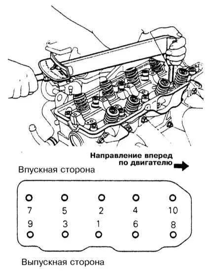 Порядок затяжки 4g18 Замена прокладки ГБЦ - Mitsubishi Galant (7G), 2 л, 1996 года поломка DRIVE2