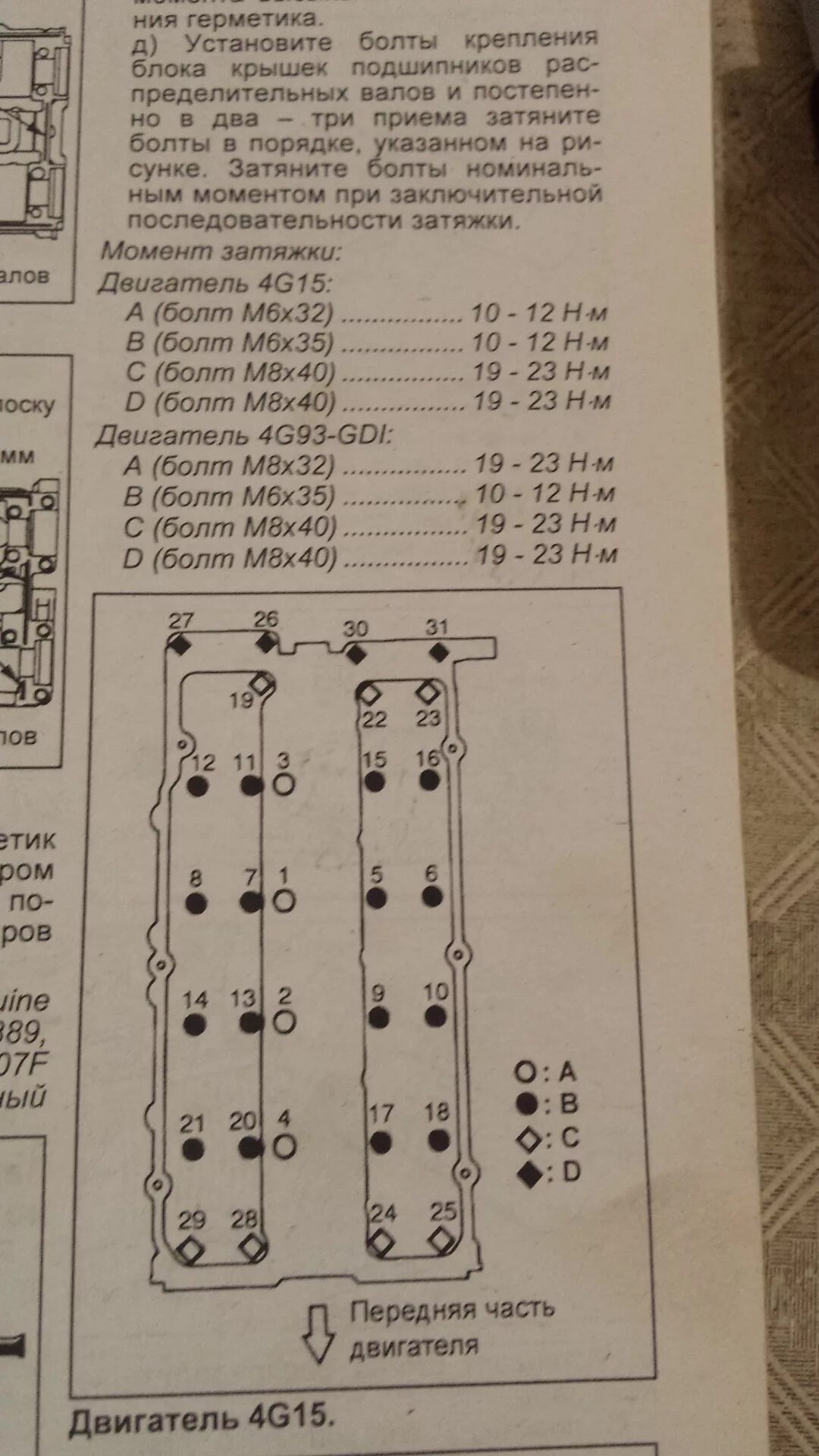 Порядок затяжки 4g18 Капитальный ремонт 4G15 GDI тех.информация! - Mitsubishi Lancer IX, 1,6 л, 2007 