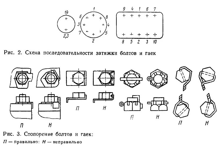 Порядок затяжки 8 болтов Схема момента затяжки болтов