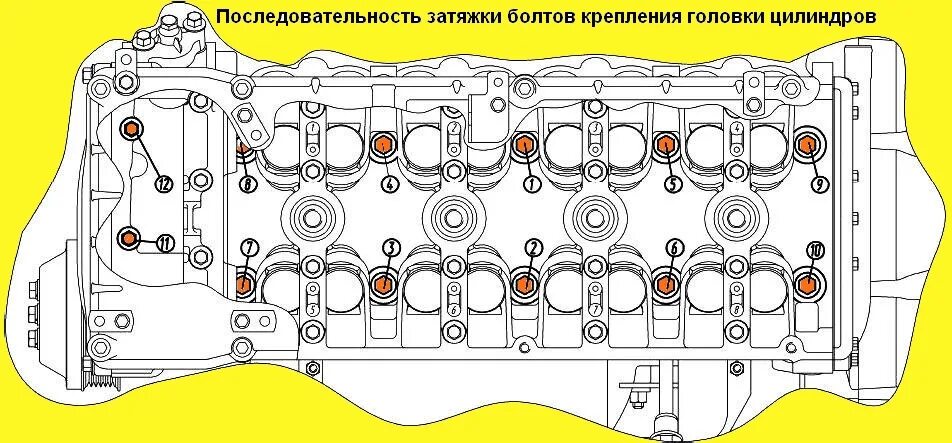 Порядок затяжки 8 болтов Капитальный ремонт ЗМЗ 405.24 (евро 3). Сборка 3/3 - ГАЗ Газель, 2,5 л, 2008 год