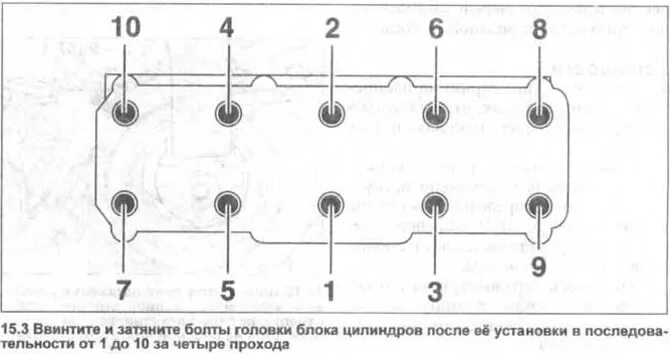 Порядок затяжки 8 болтов Volkswagen Golf 2003-2008: Cylinder head cover and block head - removal and inst