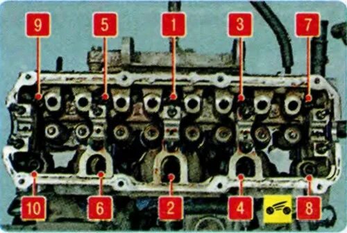 Порядок затяжки боковой крышки школа дв 1.2 Replacing the cylinder head gasket Skoda Octavia