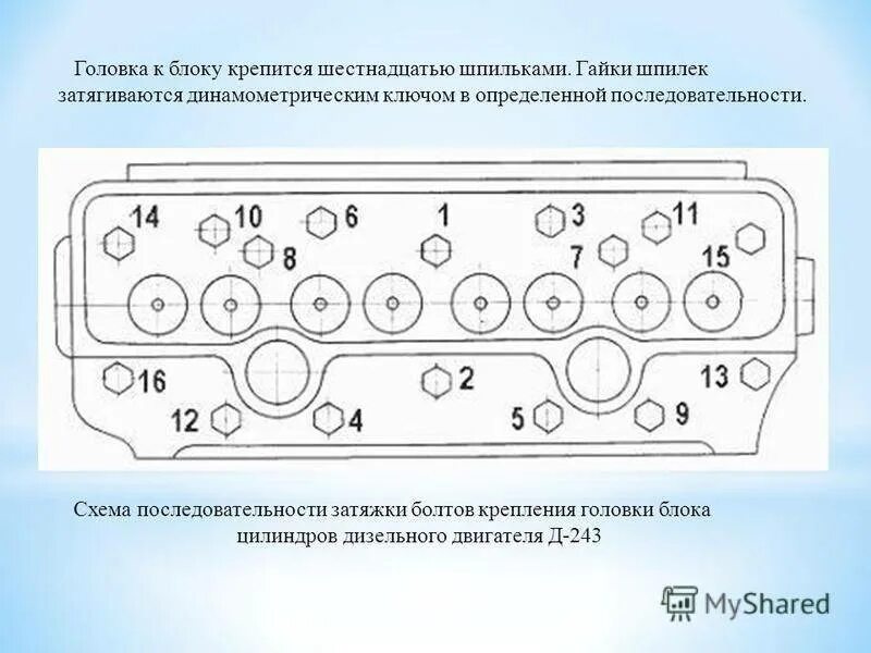 Порядок затяжки болтов д 240 Затяжка болтов головки блока цилиндров динамометрическим ключом