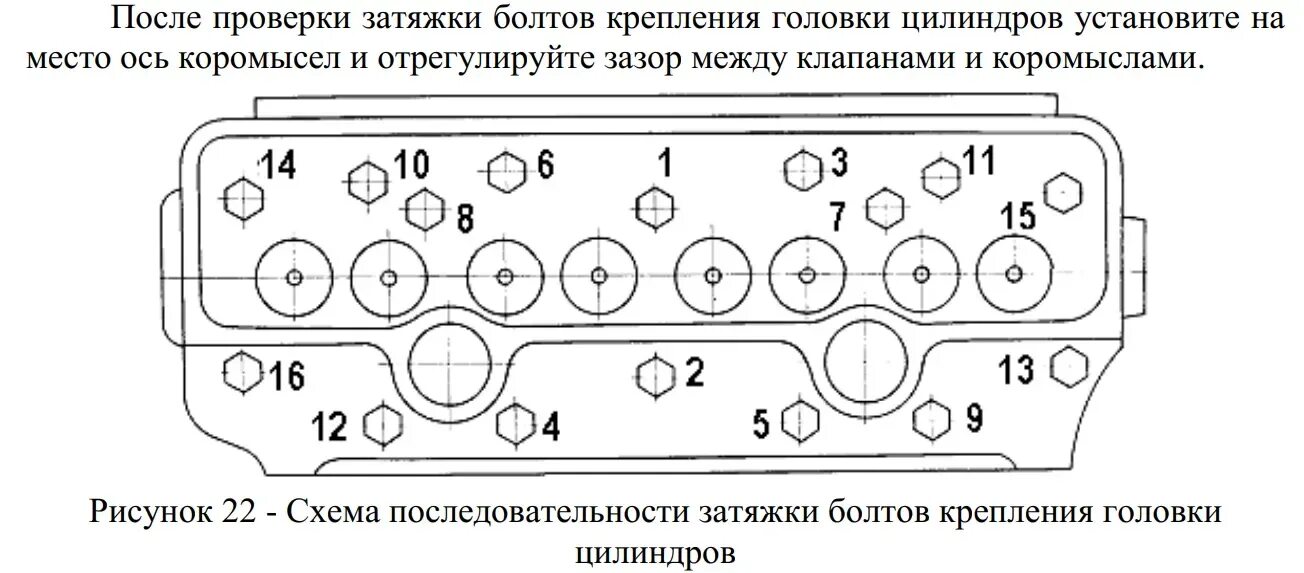 Порядок затяжки болтов д 240 Момент затяжки Д-245: ГБЦ с порядком протяжки, шатунов, маховика