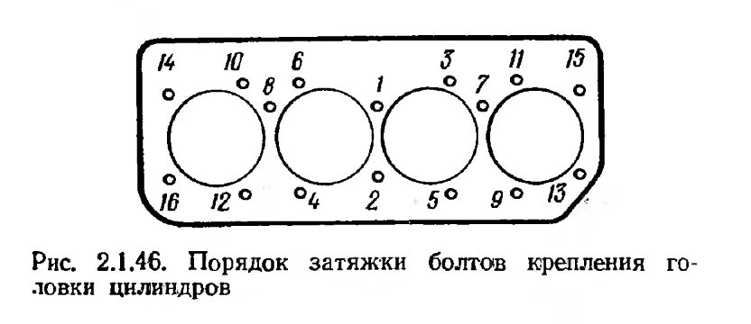 Порядок затяжки болтов д 245 МТЗ Fermer.Ru - Фермер.Ру - Главный фермерский портал - все о бизнесе в сельском