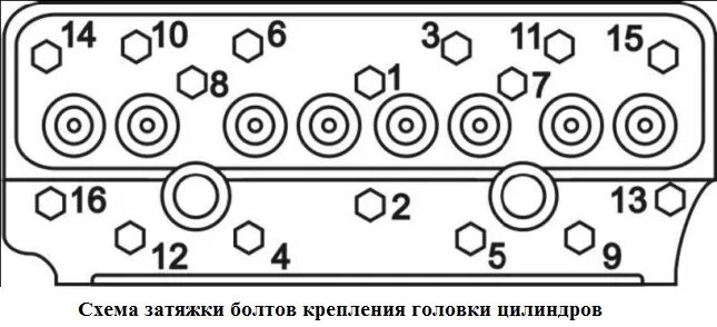 Порядок затяжки болтов д 245 Картинки СХЕМУ ЗАТЯЖКИ ГОЛОВКИ БЛОКА ЦИЛИНДРОВ