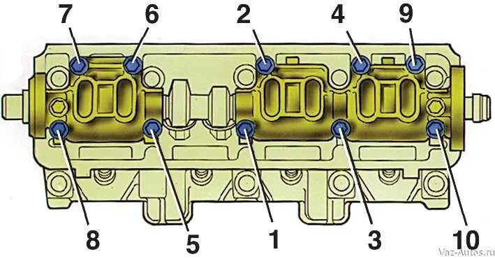 Порядок затяжки болтов гбц 8 клапанов Устраняем стук, дизеление, осевой и поперечный люфт распредвала - Lada 2114, 1,5