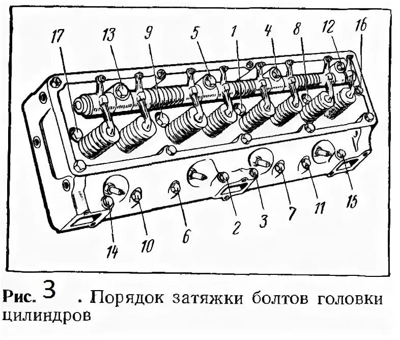 Порядок затяжки болтов гбц газ 53 Приводные ремни агрегатов АвтоКлуб ЗиЛ 131