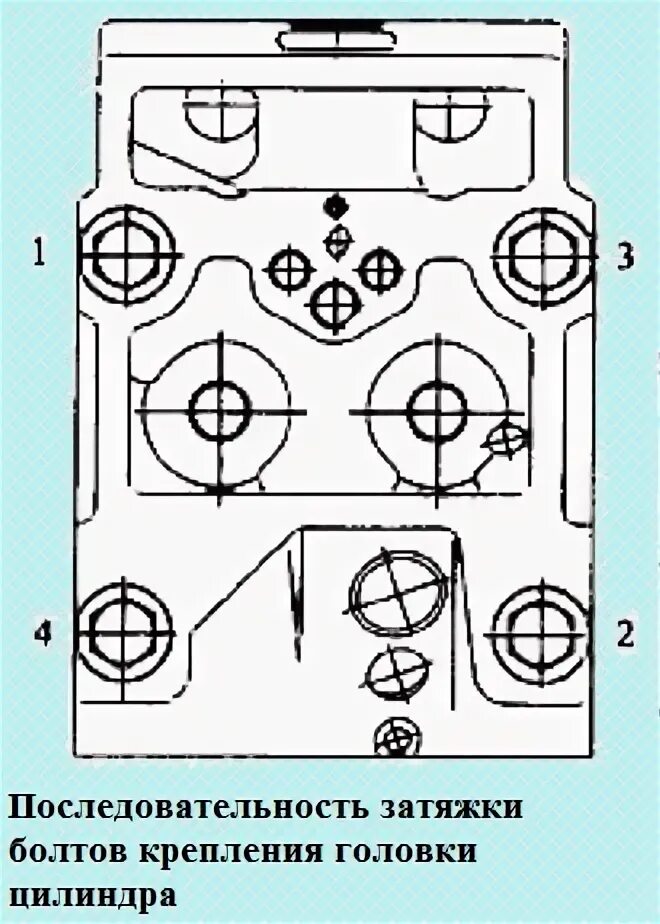 Порядок затяжки болтов гбц камаз Gas distribution mechanism of diesel KAMAZ 740.11-240, 740.13-260, 740.14-300