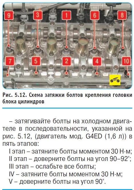 Порядок затяжки болтов гбц киа спектра 22 Пихло S6D - реставрация ГБЦ продолжение - KIA Spectra, 1,6 л, 2006 года своим