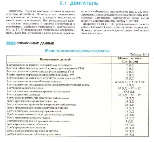 Порядок затяжки болтов гбц лачетти Замена прокладки клапанной крышки ГБЦ - Chevrolet Cruze (1G), 1,6 л, 2011 года с