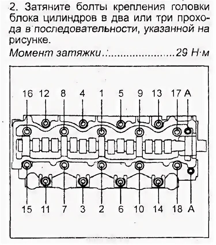 Порядок затяжки ГБЦ Leganza Daewoo Leganza - Форум AutoPeople