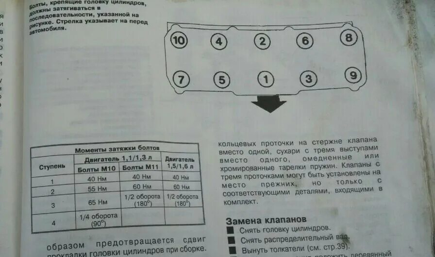 Порядок затяжки болтов гбц ларгус 8 клапанов голова не даёт покоя - Volkswagen Jetta I, 1,3 л, 1983 года своими руками DRIVE2