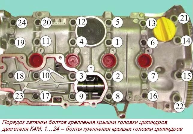 Порядок затяжки болтов гбц ларгус 8 клапанов Как установить ГБЦ двигателя К4М