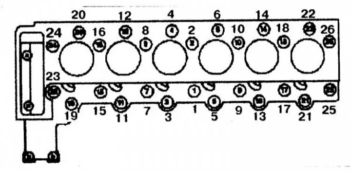 Порядок затяжки болтов гбц ман тгл d0834 Removal and installation of a head of the block of cylinders (Mercedes-Benz W140