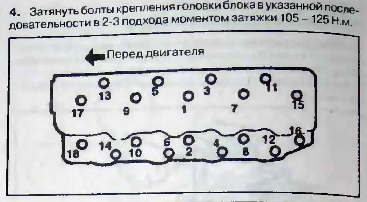 Порядок затяжки болтов гбц мотор 6g73 Порядок затяжки болтов ГБЦ - 2.5 (двигатель и топливная система) - Клуб Hyundai 