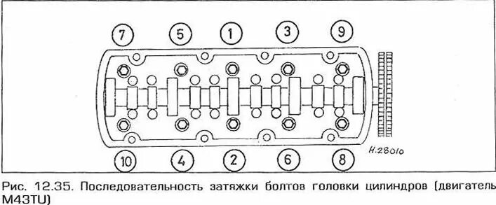 Порядок затяжки болтов гбц мтз 82 Галоўка цыліндраў - зняцце, агляд і ўстаноўка (БМВ 3 серыя E46 1998-2006, бензін