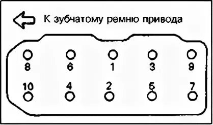 Порядок затяжки болтов гбц мтз 82 Момент затяжки болтов маховика д240 - 80 фото