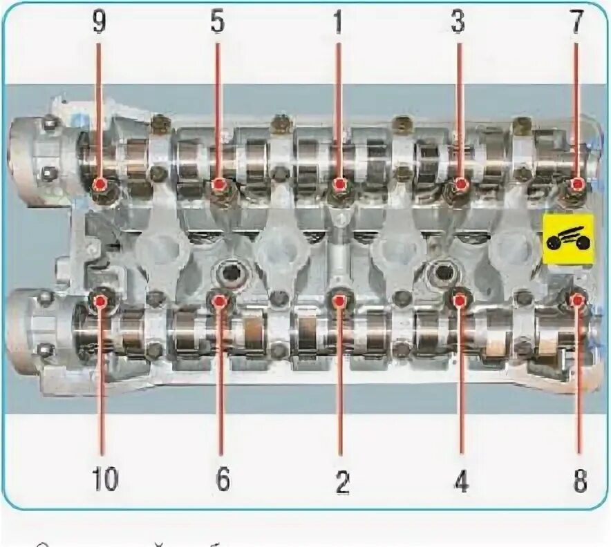 Порядок затяжки болтов гбц нексия 8 клапанов Автомобиль Chevrolet Lacetti. ЗАМЕНА ПРОКЛАДКИ ГОЛОВКИ БЛОКА ЦИЛИНДРОВ ДВИГАТЕЛЕ