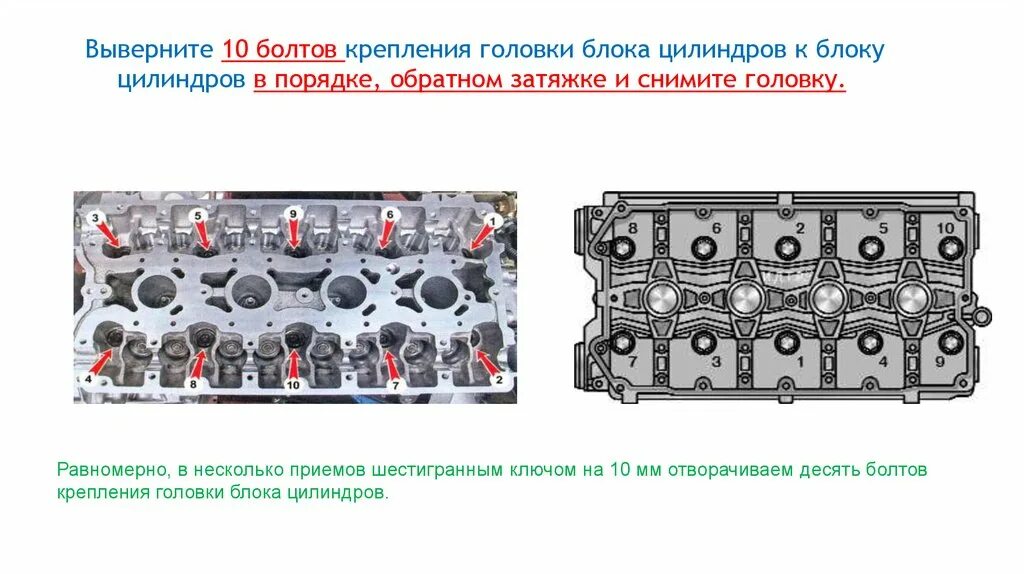 Порядок затяжки болтов гбц приора 16 Момент затяжки гбц 124 двигатель