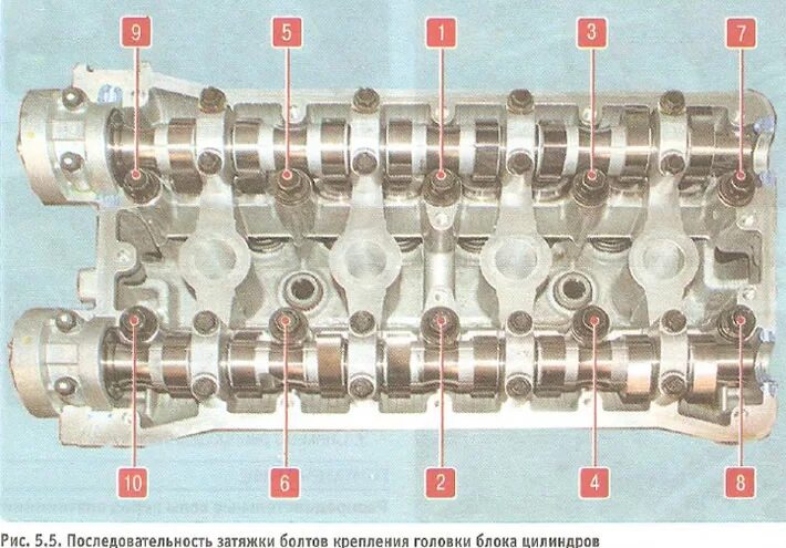 Порядок затяжки болтов гбц шевроле лачетти Замена пракладкі галоўкі блока цыліндраў (Шэўрале Круз 1 2008-2016: Сілавы агрэг