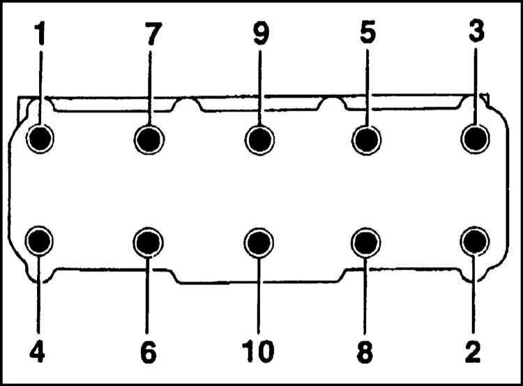 Порядок затяжки болтов гбц шкода фабия 1.2 Ремонт Шкода Фелиция : Снятие и установка головки цилиндров в сборе с впускным т