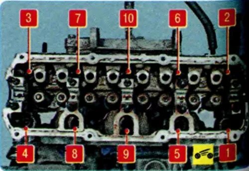 Порядок затяжки болтов гбц шкода фабия 1.2 Replacing the cylinder head gasket Skoda Octavia