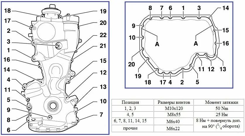 Замена прокладки ГБЦ - Skoda Fabia Sedan, 1,4 л, 2002 года своими руками DRIVE2