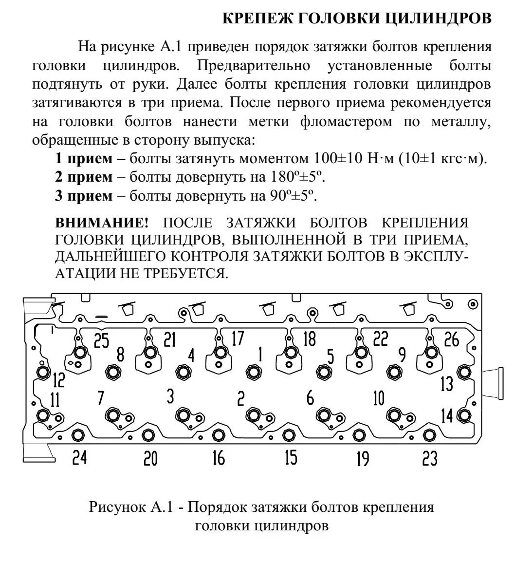 Порядок затяжки болтов гбц ямз 536 Момент затяжки ЯМЗ 536: схема протяжки ГБЦ, шатунов, вкладышей