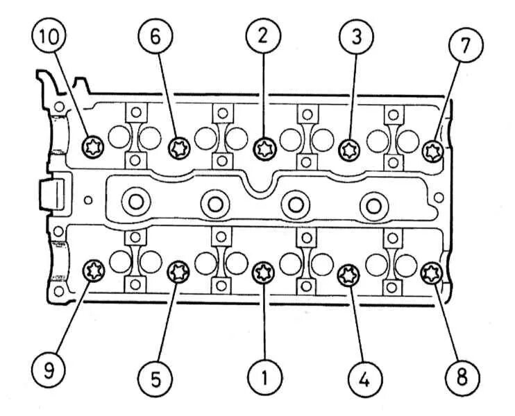 Порядок затяжки болтов гбц z18xer Моменты затяжки X25XE - DRIVE2