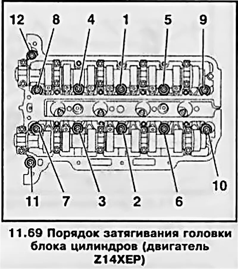 Порядок затяжки болтов гбц z18xer Уклањање и уградња главе блока цилиндара (Opel Астра H 2004-2009: Погонски агрег