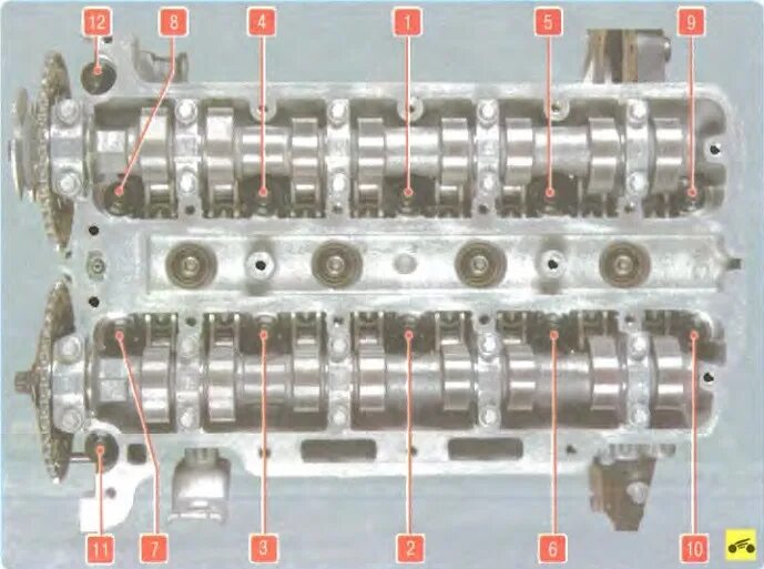 Порядок затяжки болтов гбц z18xer Усилия затягивания резьбовых соединений автомобиля Meriva-A - Opel Meriva (A), 1