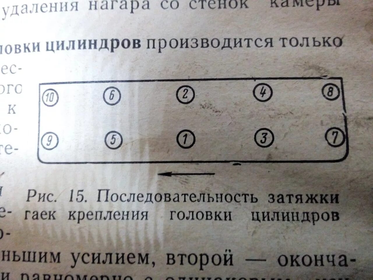 Ремонт ГБЦ (Часть 2). - УАЗ 315195 Hunter, 2,7 л, 2017 года своими руками DRIVE2